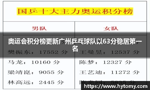 星空体育(中国)官方网站