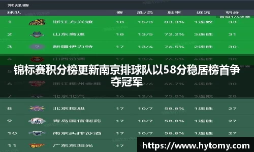 星空体育(中国)官方网站
