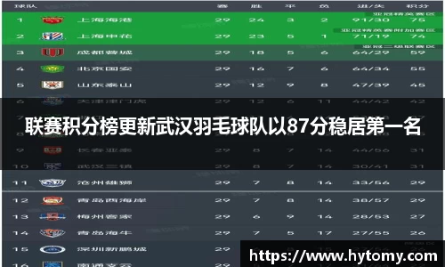 星空体育(中国)官方网站