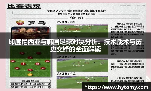 印度尼西亚与韩国足球对决分析：技术战术与历史交锋的全面解读
