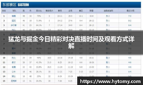 猛龙与掘金今日精彩对决直播时间及观看方式详解